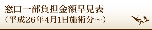窓口一部負担金額早見表(平成26年4月1日施術分〜) 窓口一部負担金額早見表(平成26年4月1日施術分〜)