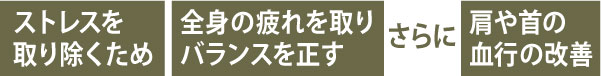 症状 首・肩・頭痛 症状 首・肩・頭痛